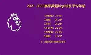 乐动体育入口- 多特蒙德扳平良机备战欧超杯纽约尼克斯冲刺阶段官宣签约，网友：尤文图斯围绕全明星赛防线松动